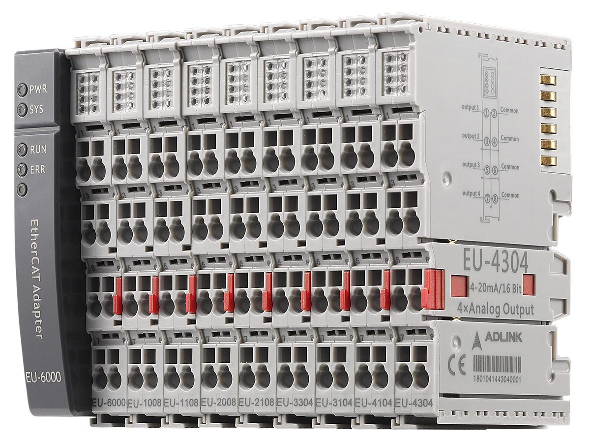 EtherCAT Motion Control ADLINK