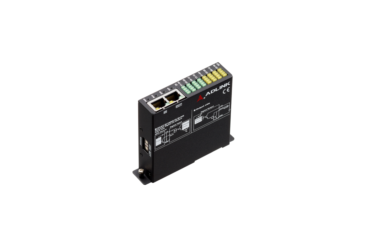 ECAT IO M Series EtherCAT Solution ADLINK