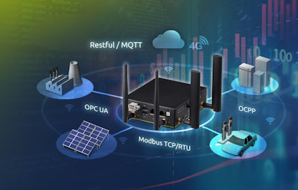 Application-centric IIoT Gateway