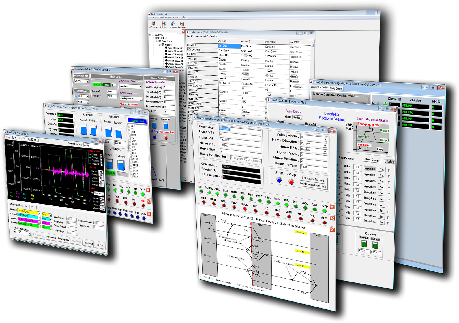 How to program a motion controller?