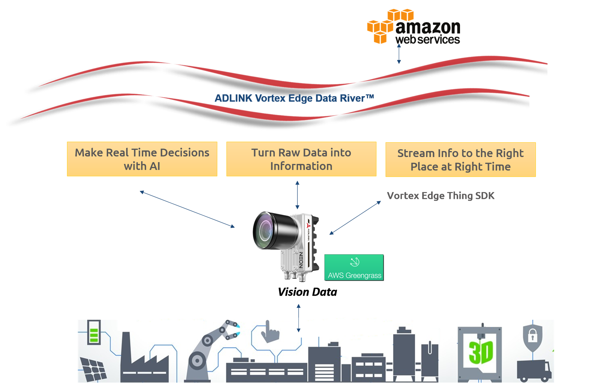 &nbsp; &nbsp;
&nbsp; &nbsp;
Inside the Technology<br />