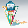Vortex Product Suite
