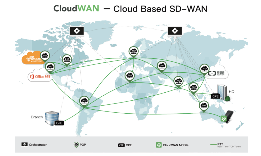 凌华科技电信级网络安全平台 CSA-7400，助力华夏创新打下一代基于云计算的CloudWAN 平台