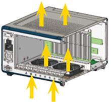 Figure 1: Airflow between the two fans is limited<br />