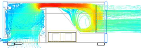 Figure 2: As shown, the PXIe chassis with rear fan placement provides even airflow, with increased airflow speed represented by brighter color<br />