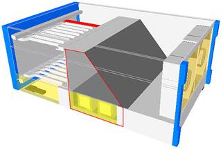Figure 6: The trapezoidal area shown illustrates isolation of the power supply from the airflow path of the PXI/PXIe chassis, with independent fans provided thereto.<br />