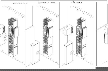 Figure 3: Boards Supported By Hybrid Peripheral Slots<br />