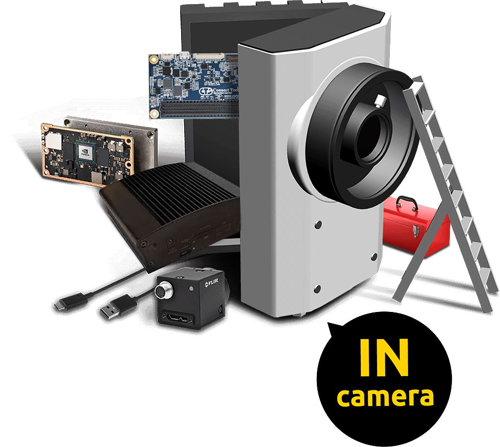 Machine Vision Camera Selection Guide Erick mezquita Machine Vision Camera Selection Guide Erick mezquita