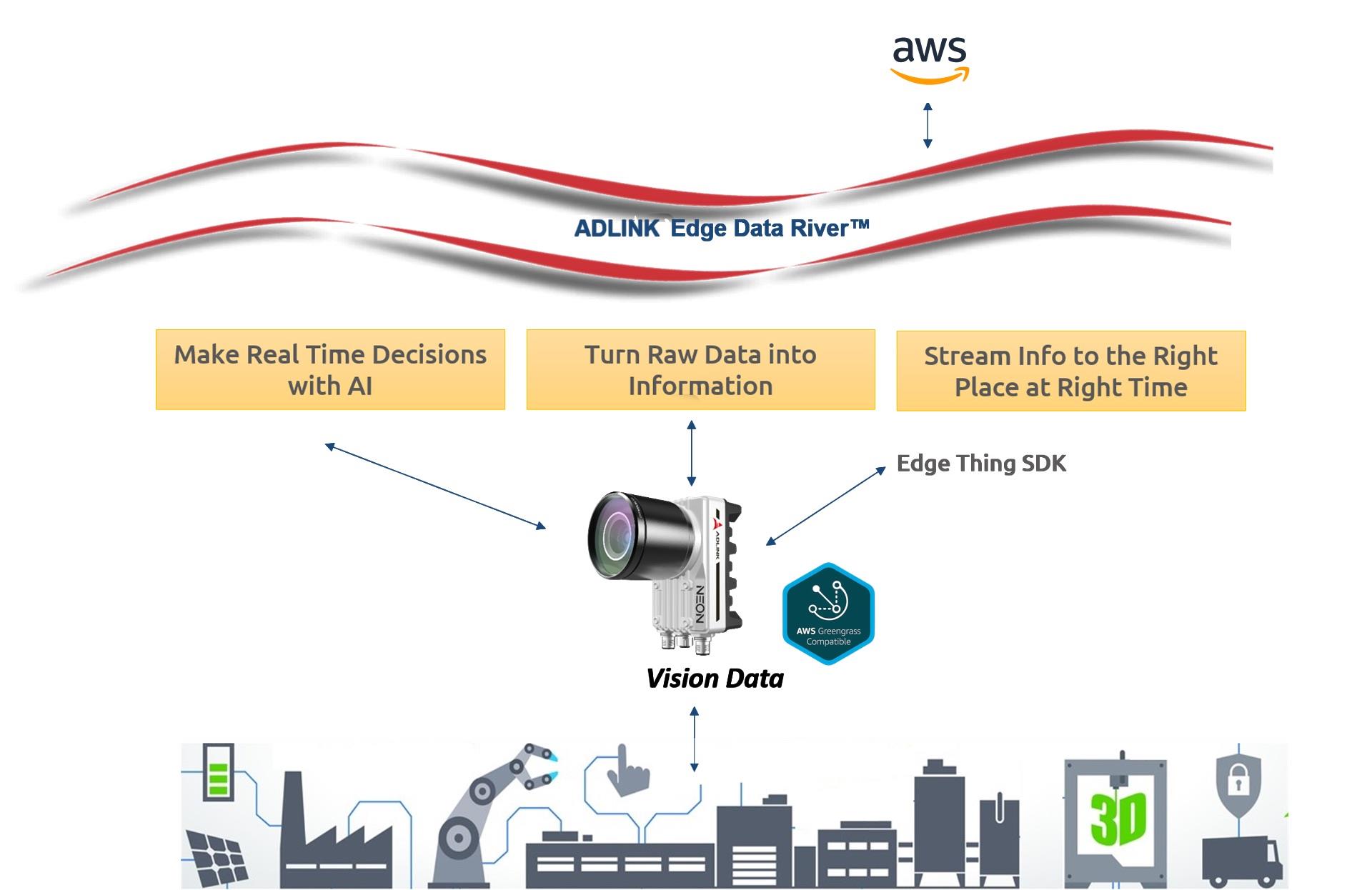 &nbsp; &nbsp;
Inside the Technology<br />