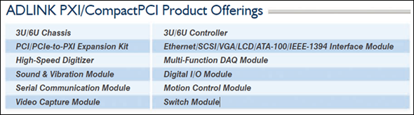 ADLINK Product Offering<br />