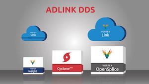 ADLINK DDS
Intelligent Data Sharing Platform<br />