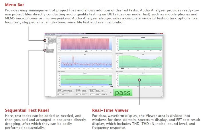 Audio Analyzer<br />