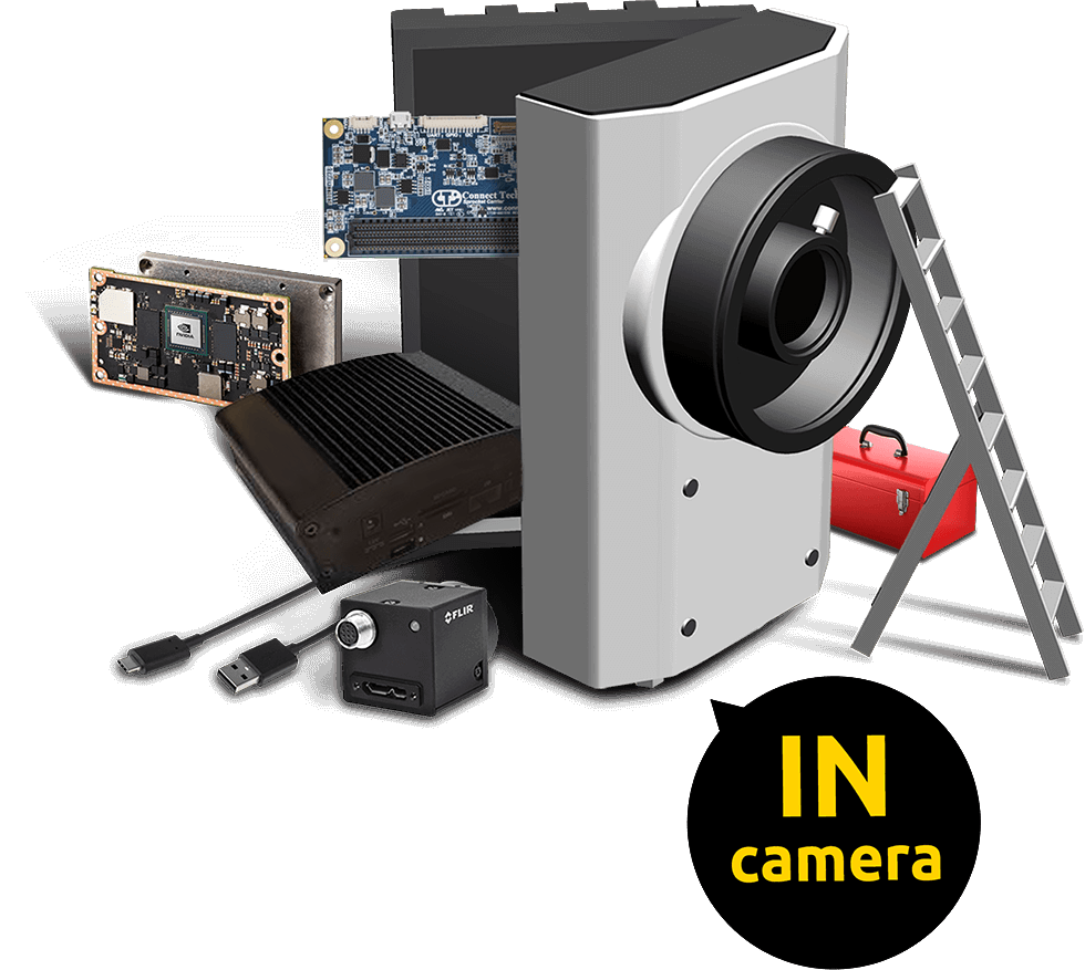 スマートカメラ | マシンビジョン | ADLINK