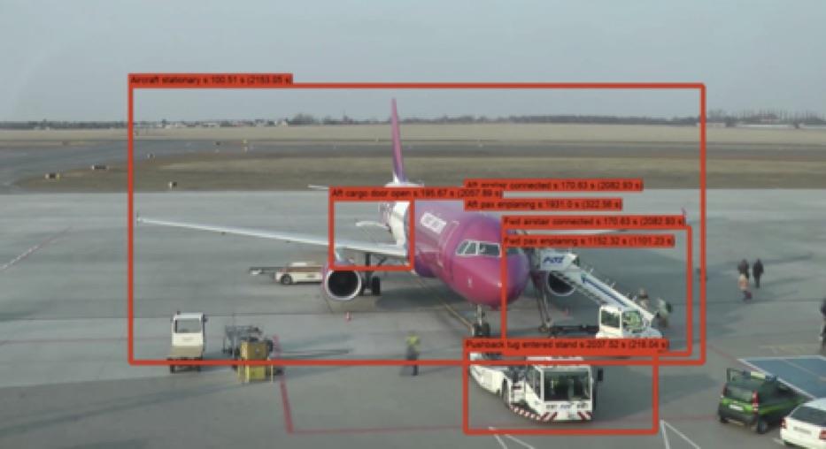 <br />Many aspects of airport use can be enhanced using ADLINK-powered EVA. That includes any moving transport, such as planes and trams. (source: airport-technology.com)