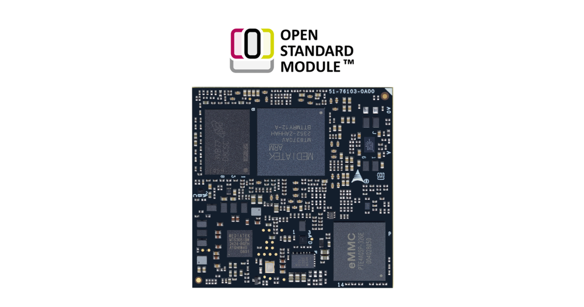 OSM | OSMモジュール | ADLINK