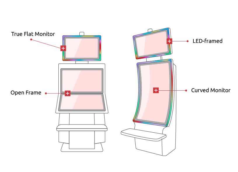 <br />ADLINK offers a full range of gaming displays to meet those needs, including curved, true flat, open-frame, and LED-framed monitors to meet wide and varied requirements in the gaming industry.