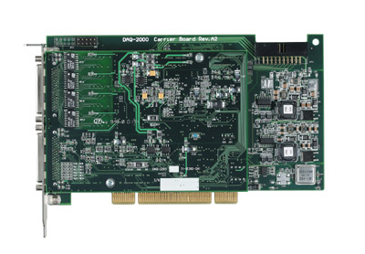 DAQ-2200 Series | Multi-Function DAQ | ADLINK