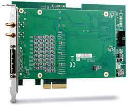 High-Speed Digital I/O | ADLINK