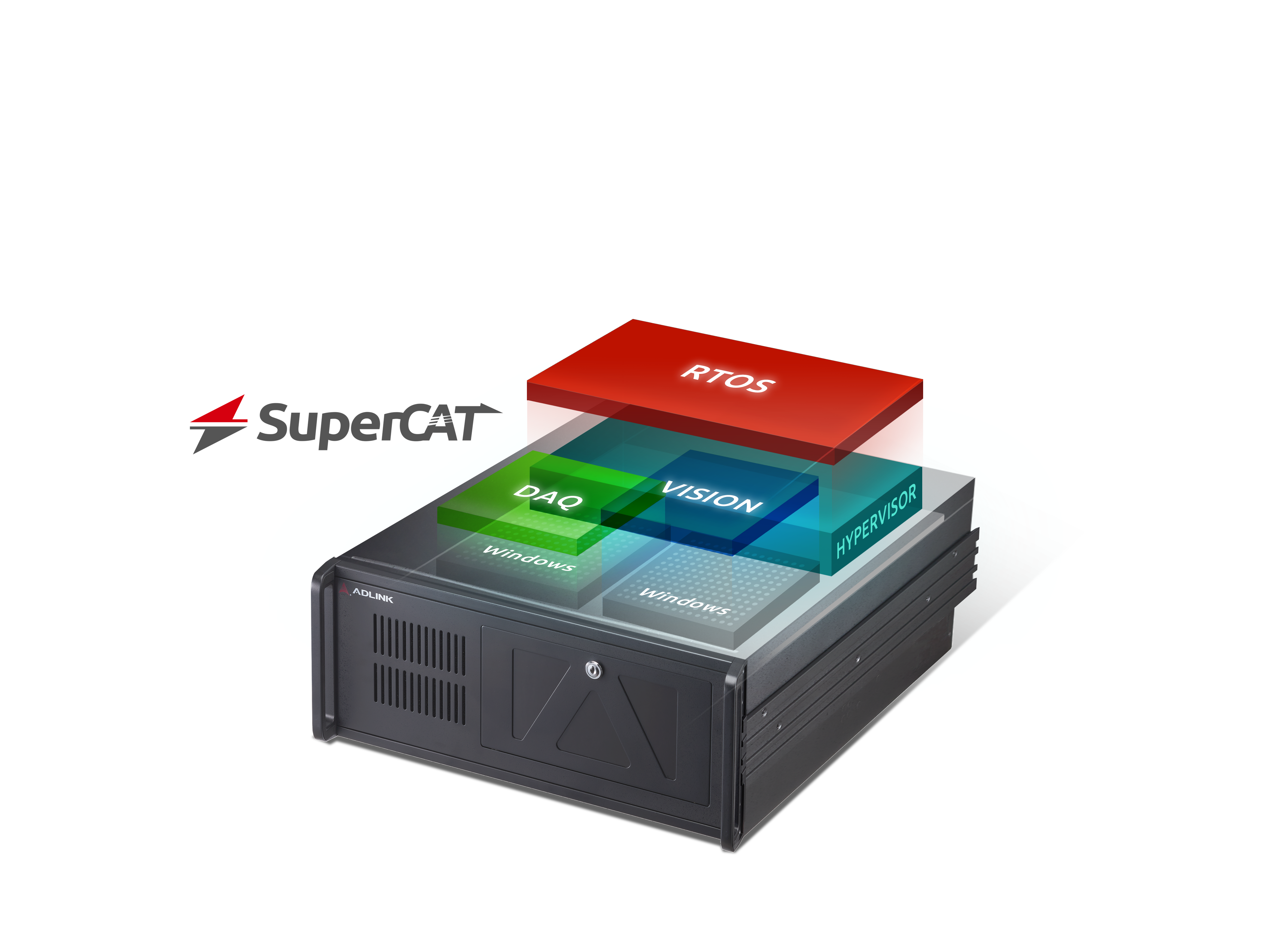 Download Area | ADLINK Technology