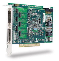 ADLINK USB-4711A データ取得モジュール USB-4716 - Advantech