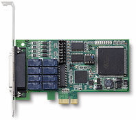 Digital I/O | Digital I/O Cards | ADLINK