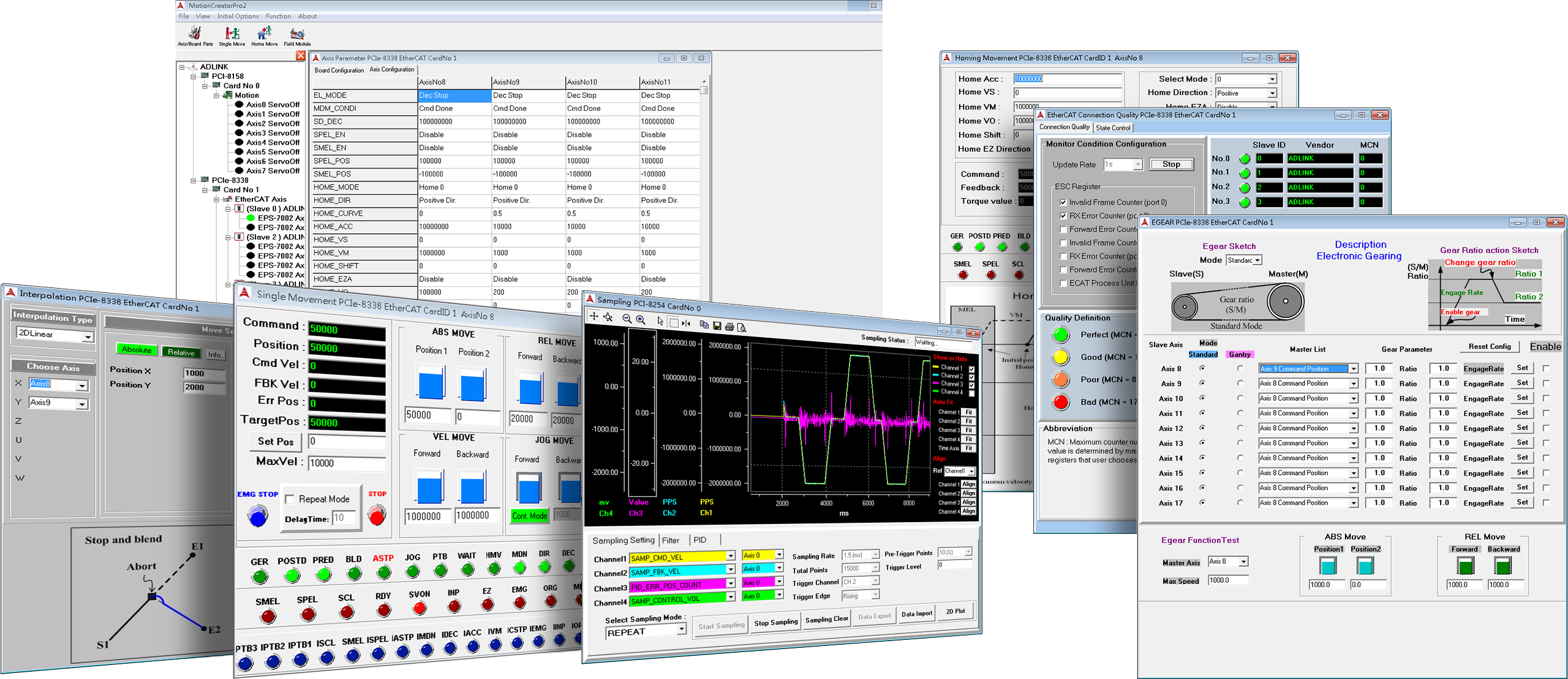 Motion Controllers Motion Control ADLINK